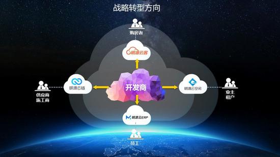 40条举措打造绿色低碳先行区！北京经开区发布全域绿色低碳高质量发展五大行动