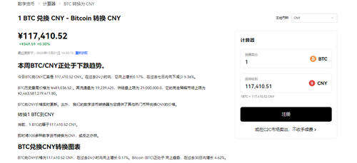 OKX与Consensys合作将DEX聚合器引入MetaMask